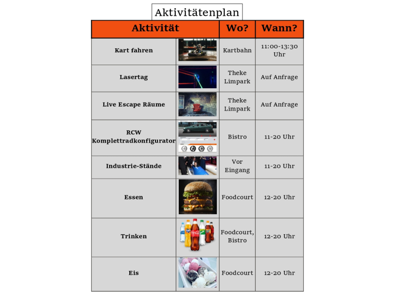 Aktivitätenplan