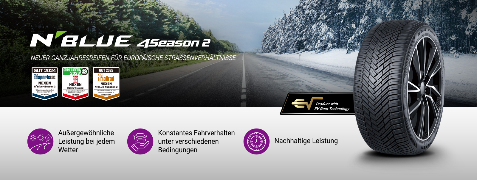 DE Germany RCW Website Banner 1600x605 NB 4season2